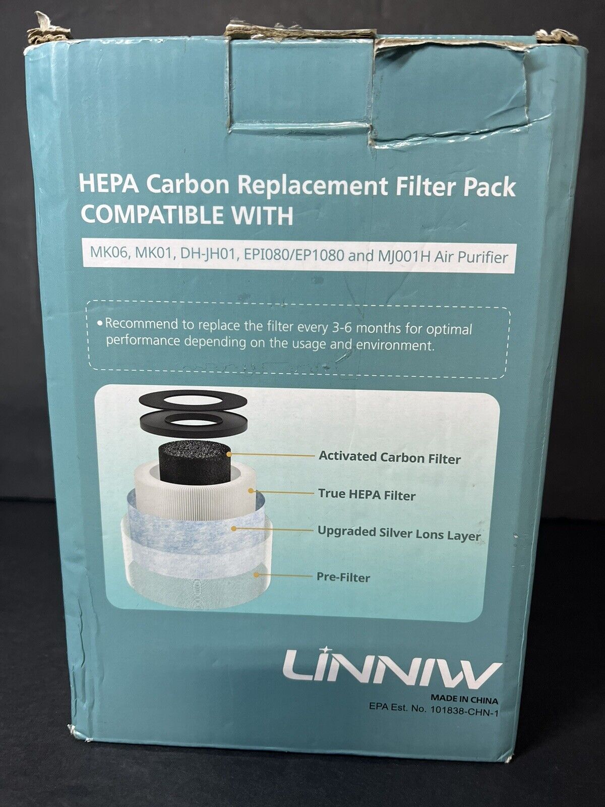 4 in 1 True HEPA Replacement Filter - Linniw - 2 pack - MK06, MK01, MJ00...